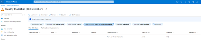 Screenshot of Microsoft Azure AD Identity Protection