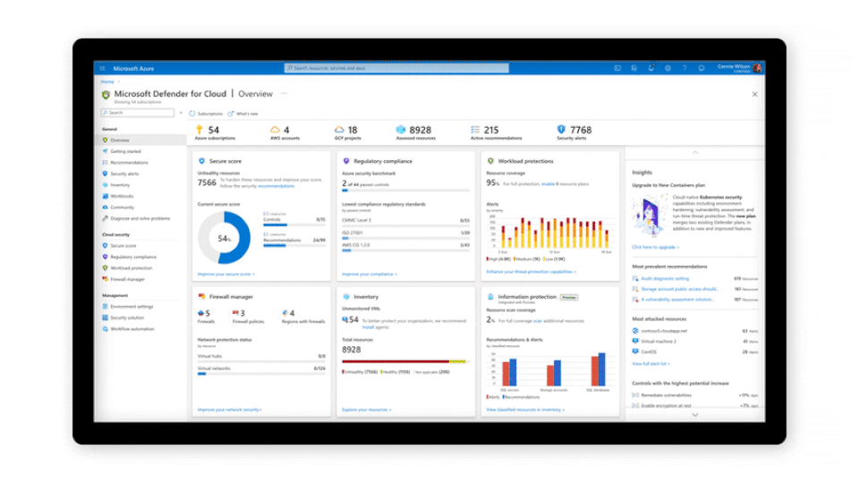 Microsoft Defender for Cloud dashboard with connected Azure subscriptions, A W S accounts, and G C P projects.
