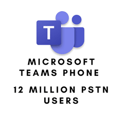 Microsoft Teams Phone has 12 million PSTN users
